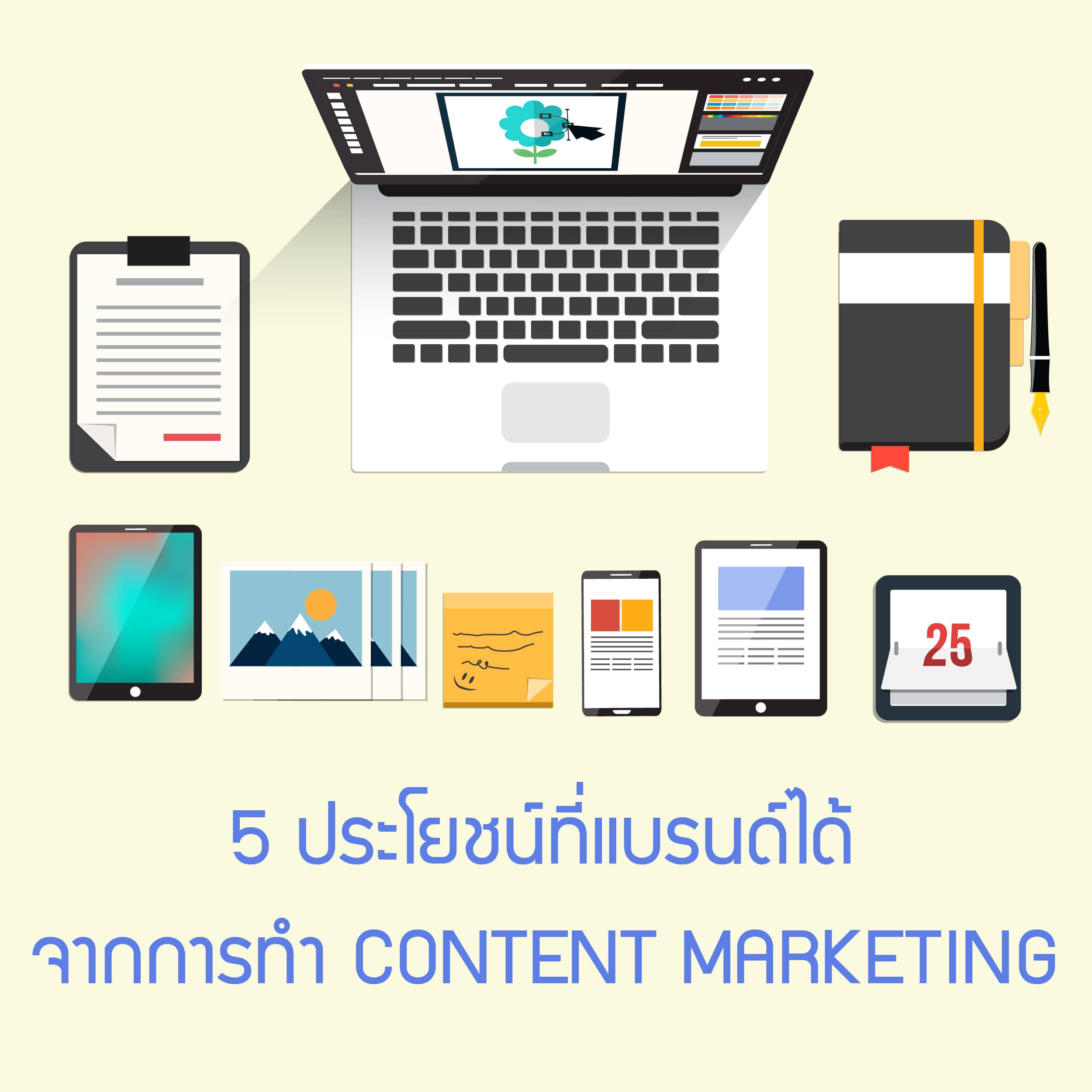 5 ประโยชน์ที่แบรนด์ได้จากการทำ Content marketing
