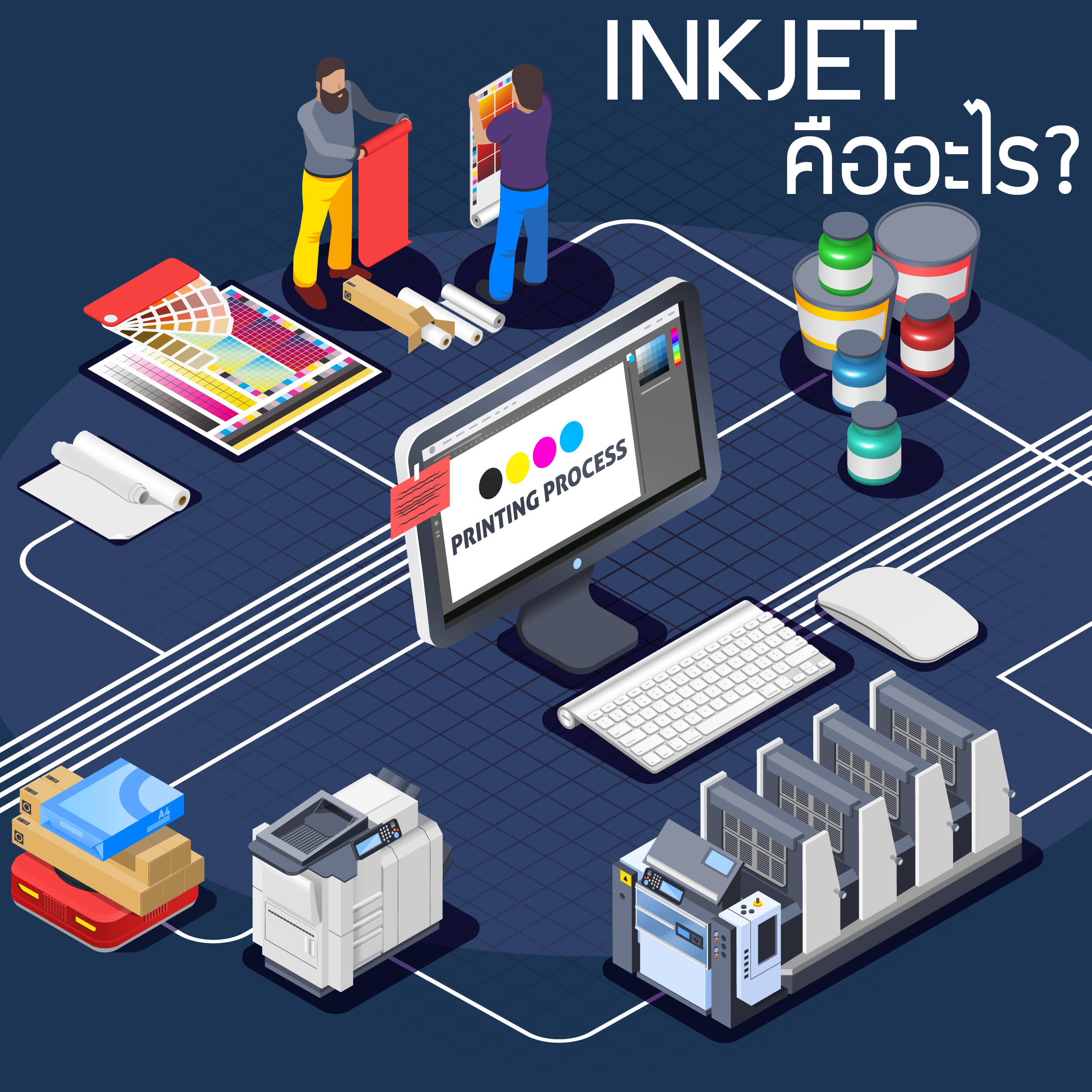 INKJET คืออะไร